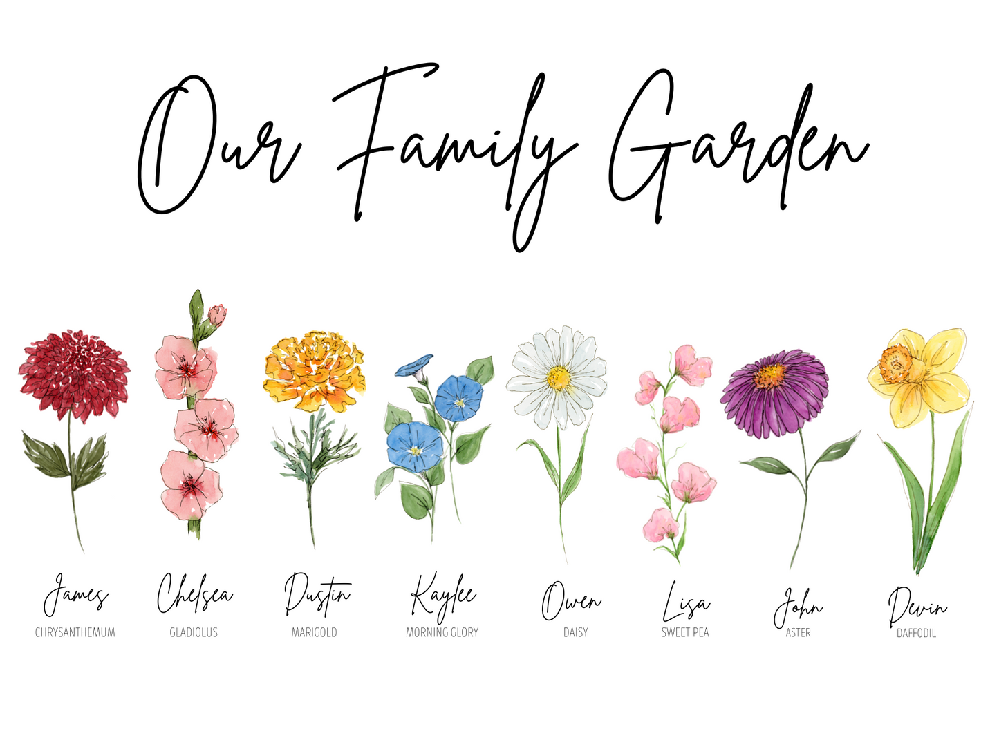 Custom Birth Flower Print