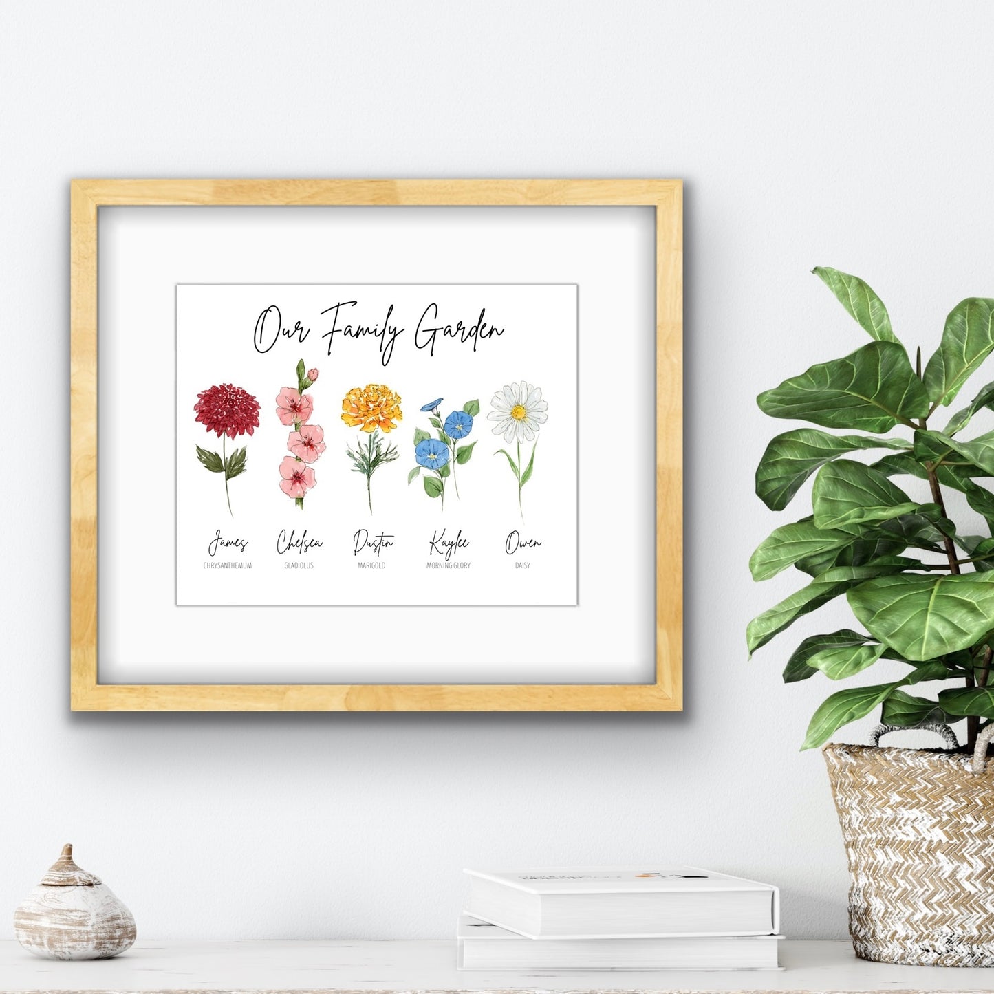 Custom Birth Flower Print